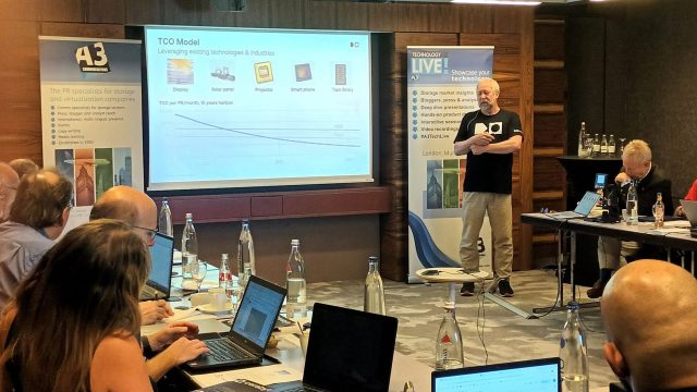 y8unAtM8SYXG5Rn3Jor8q4 Керамические накопители с лазерной гравировкой хранят данные 5000 лет. Цель — 100 ПБ на стойку к 2030 (+10×). В перспективе — 100 000 ПБ.