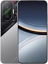 10 самых популярных телефонов