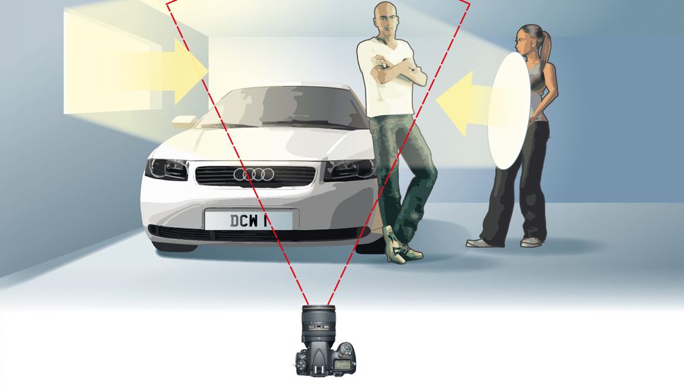 Отражатели для фото – как выбрать идеальный вариант? картинка Лучшие отражатели для фотосъемки-2