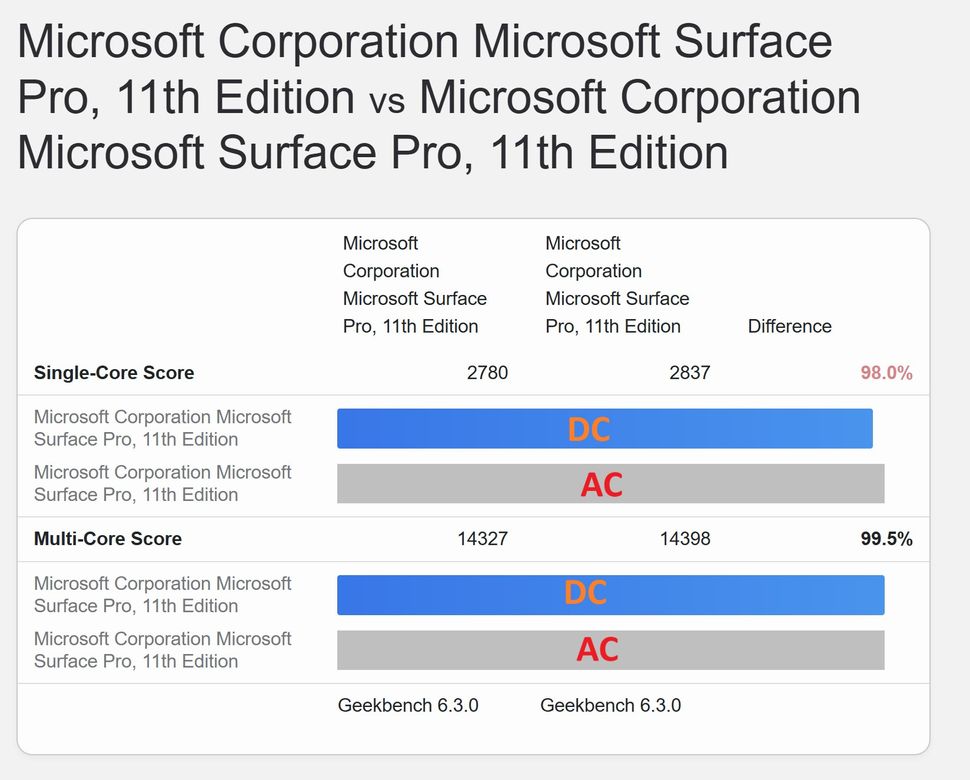 Surface Pro 11-20