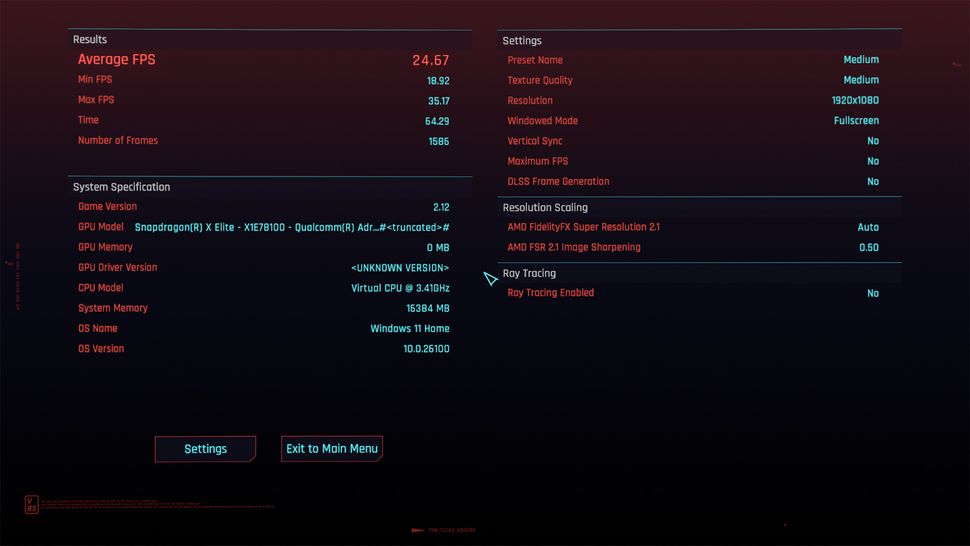 ASUS VivoBook S 15-21