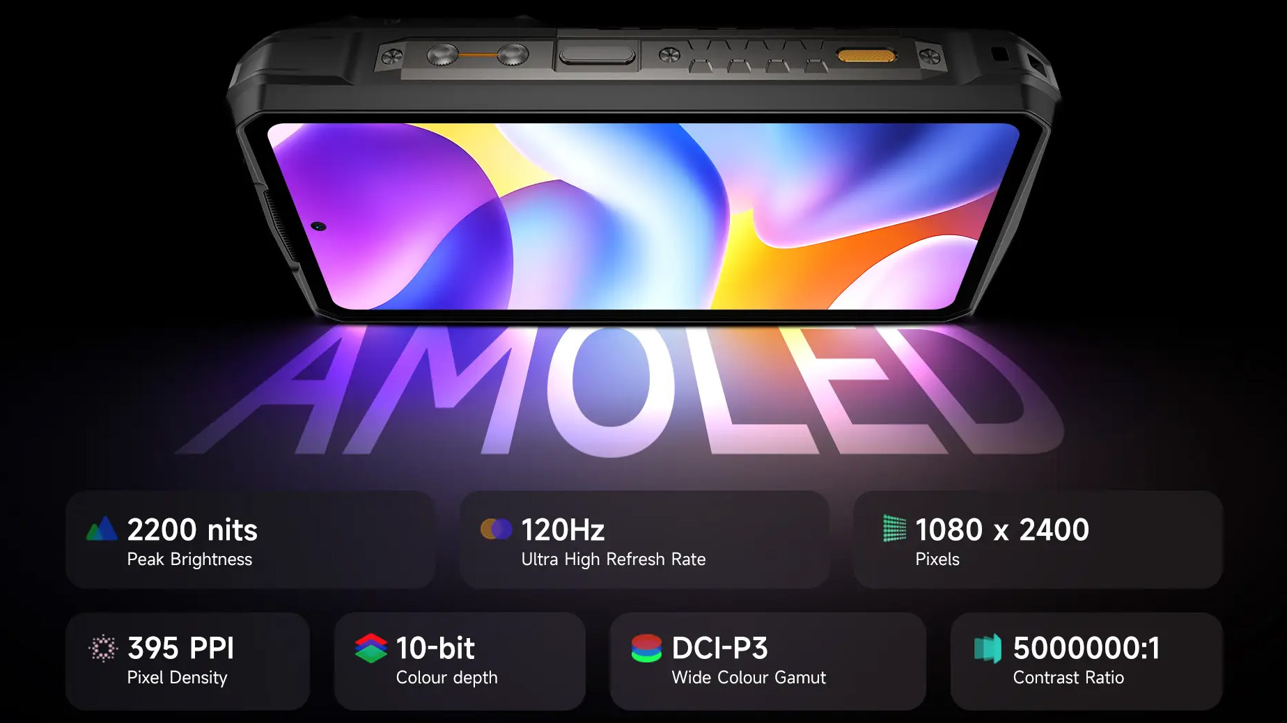 Невероятный камерофон, который затмит iPhone, Pixel и Galaxy картинка Невероятный камерофон, который затмит iPhone, Pixel и Galaxy