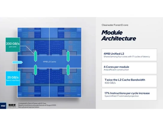 288 ядер мощности: Intel представляет нового короля серверов фото