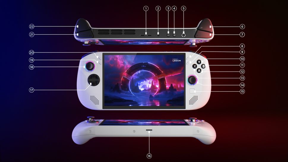 Что лучше: Lenovo Legion Go S или Legion Go?-6