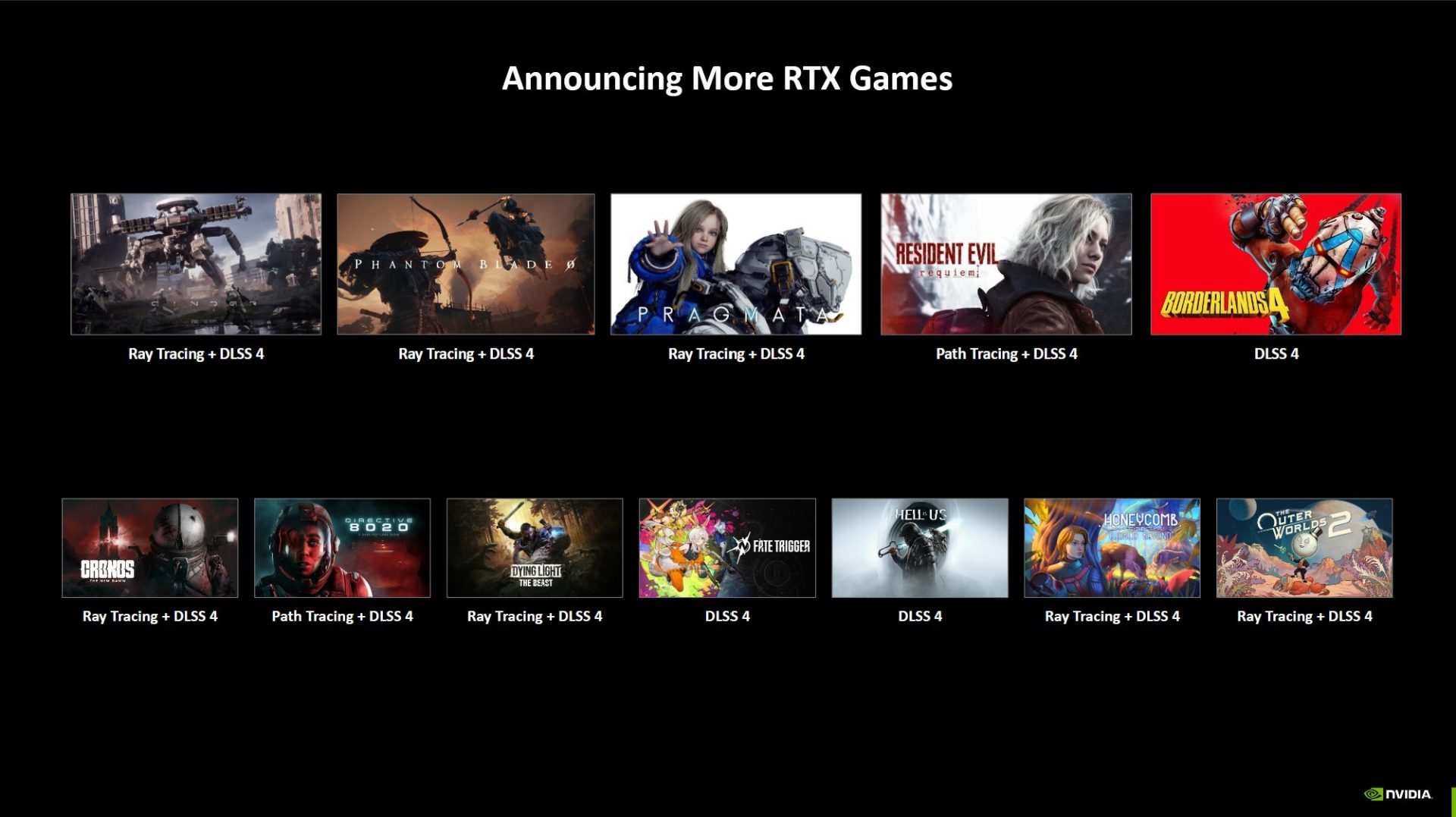 NVIDIA и Capcom анонсируют DLSS для Resident Evil — и это грандиозно! картинка DLSS 4 от Nvidia появится в Resident Evil Requiem от Capcom с трассировкой путей. DLSS 4 также будет присутствовать во многих других грядущих играх, таких как Phantom Blade 0 и Borderlands 4. Больше информации о Resident Evil Requiem будет представлено на Gamescom 2025. Это заняло много времени, но Capcom и Nvidia наконец-то объединили усилия для работы над одной из крупнейших франшиз японского разработчика. Этот шаг, несомненно, положительно скажется на производительности в игре и обещает стать настоящим прорывом. Впервые технология Nvidia DLSS 4 будет официально доступна во франшизе survival horror от Capcom, начиная с Resident Evil Requiem, которая выйдет 26 февраля 2026 года и будет включать трассировку путей. DLSS 4 также будет заметно представлена в Borderlands 4, Phantom Blade Zero, Pragmata и Hell Is Us. Это огромный скачок для Capcom, поскольку геймеры на ПК раньше полагались на моды сообщества для DLSS от Nvidia; в последних играх франшизы, таких как Resident Evil Village и ремейк Resident Evil 4, использовалась технология FSR от AMD. Хотя FSR неплох, он уступает DLSS от Team Green, и игроки были ограничены FSR 2 вместо FSR 3 в Village и RE4. Благодаря продвинутому апскейлингу с помощью DLSS 4 игроки смогут насладиться новой главой в любимой франшизе survival horror от Capcom. И не просто DLSS 4 со стандартной трассировкой лучей, а с трассировкой путей, которая выводит освещение в игре на совершенно новый уровень. Это то, что мы видели в Cyberpunk 2077, обеспечивая яркие и захватывающие визуальные эффекты. Однако важно отметить, что модель трассировки путей в Requiem, скорее всего, будет требовательной к аппаратному обеспечению, и именно здесь пригодится Frame Generation от DLSS 4. Gamescom 2025 уже не за горами, и, к счастью, Resident Evil Requiem будет в центре внимания. Capcom готова показать фанатам, что их ждет. Анализ: надеюсь, с производительностью игры проблем не будет (изображение!!!) Я невероятно взволнован Resident Evil Requiem, особенно учитывая слухи о том, что Леон С. Кеннеди будет вторым играбельным персонажем. Единственное, что меня на данном этапе беспокоит, — это производительность игры на ПК, потому что, судя по Monster Hunter Wilds или Dragon's Dogma 2, игроков на ПК может ждать непростое время. Похоже, Requiem станет самой амбициозной игрой Capcom во франшизе Resident Evil, поскольку последние слухи указывают на потенциальный полуоткрытый мир, в отличие от всех предыдущих частей. Подобные обсуждения мы слышали перед запуском Monster Hunter Wilds, и они оказались правдой. Возможно, наличие DLSS 4 дает мне немного больше уверенности в том, что Capcom уделила больше внимания производительности на ПК; посетители Gamescom смогут протестировать Requiem — я просто надеюсь, что моя новообретенная вера в производительность игры не окажется напрасной.