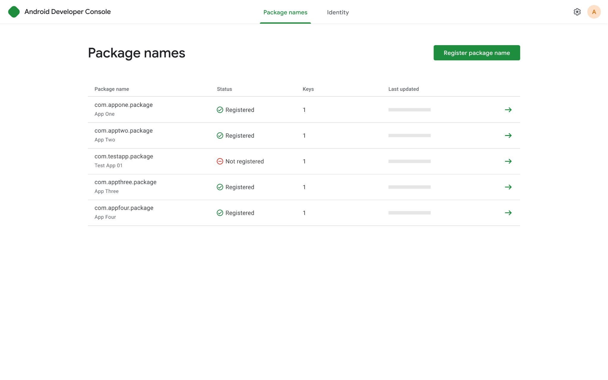 Защита или ограничение? Почему Google усложняет side-loading