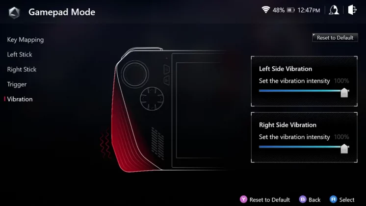 Asus ROG Ally (Z1 Extreme) обзор портативной консоли