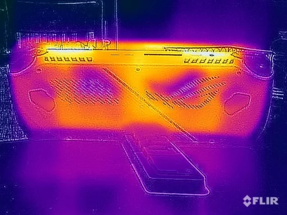 Asus ROG Ally (Z1 Extreme) обзор портативной консоли