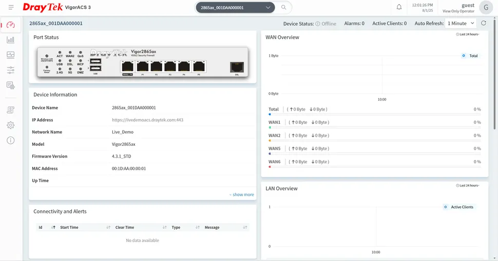 DrayTek Vigor2865Lax-5G
