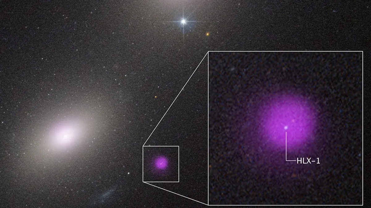 чёрные дыры