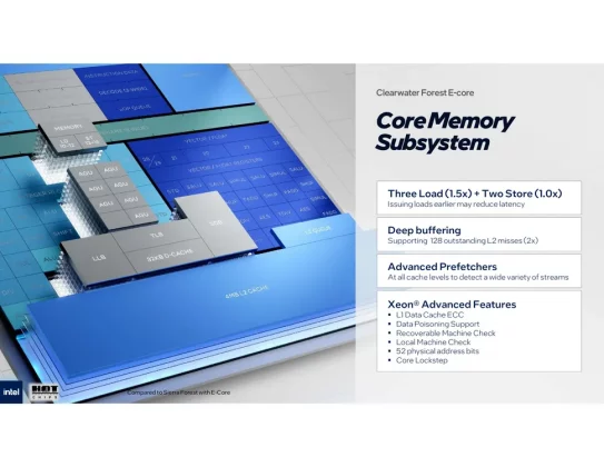 288 ядер мощности: Intel представляет нового короля серверов