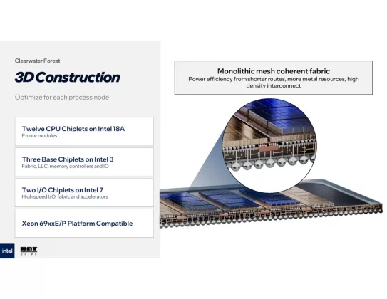 288 ядер мощности: Intel представляет нового короля серверов
