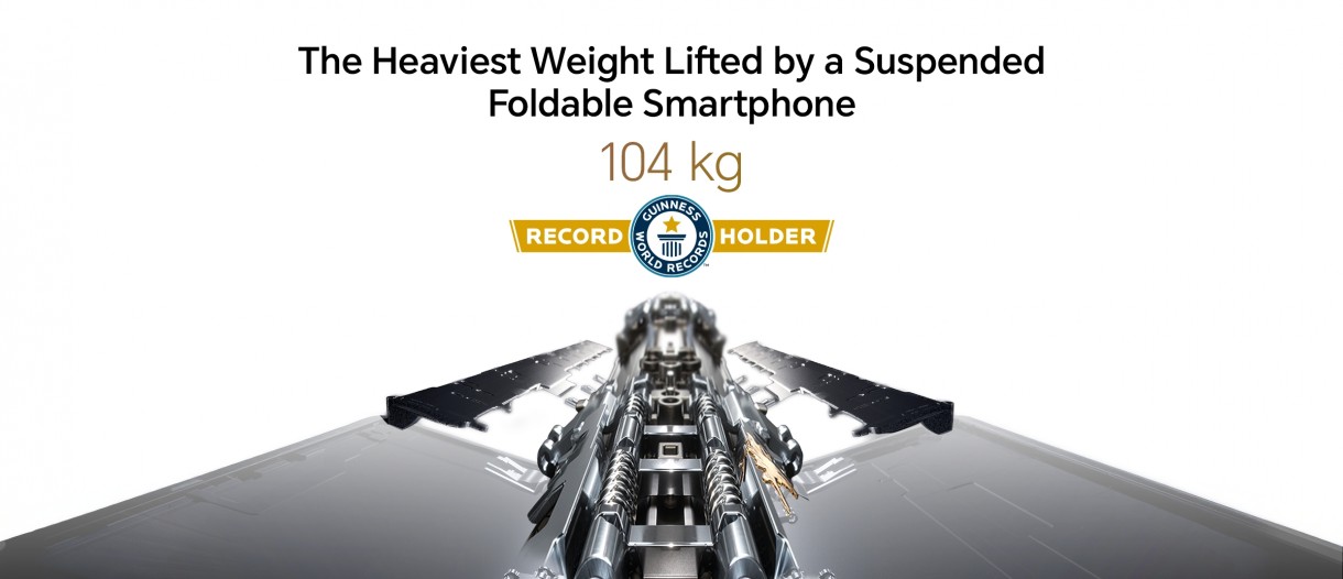 440301Невероятная мощь Honor Magic V5: складной телефон установил мировой рекорд!