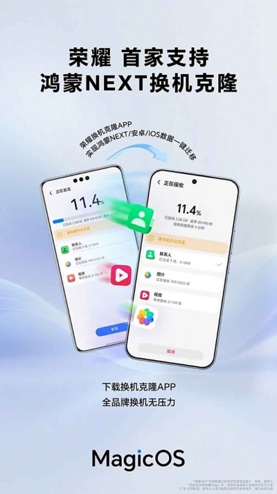 428973Honor готовит революцию: одно устройство вместо Android и iPhone