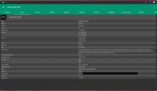 Первый взгляд на производительность Galaxy Tab S11 Ultra