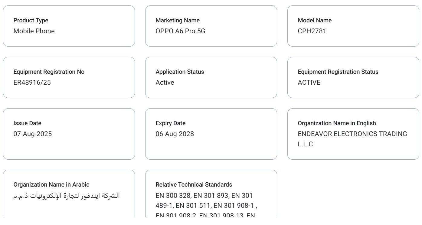 Oppo A6 Pro 5G готов к выходу: сертификация раскрыла ключевые характеристики!