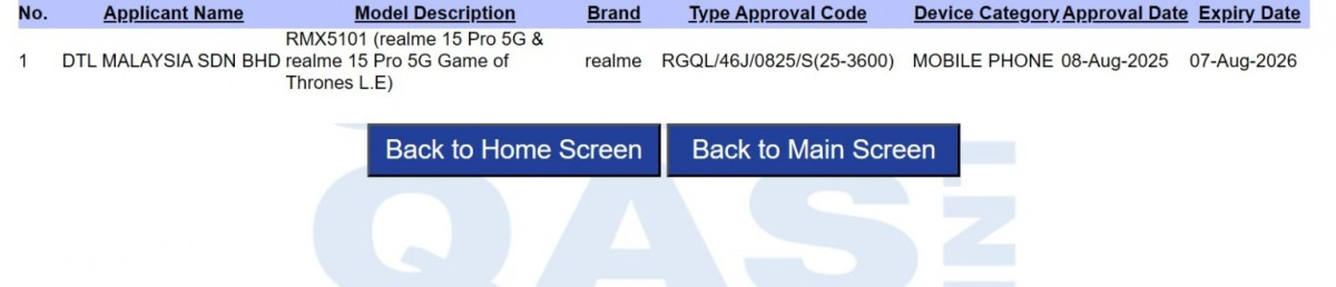 Realme 15 Pro GoT Edition: эксклюзив для фанатов «Игры престолов»!