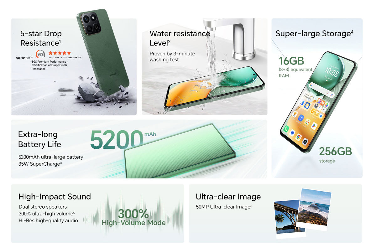 Honor X7c 5G: тизер раскрыл почти все характеристики! Чего ждать?