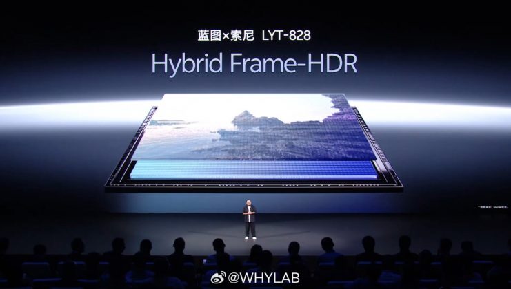 Апгрейд камеры: Vivo X300 Pro с улучшенными сенсорами Sony/Samsung