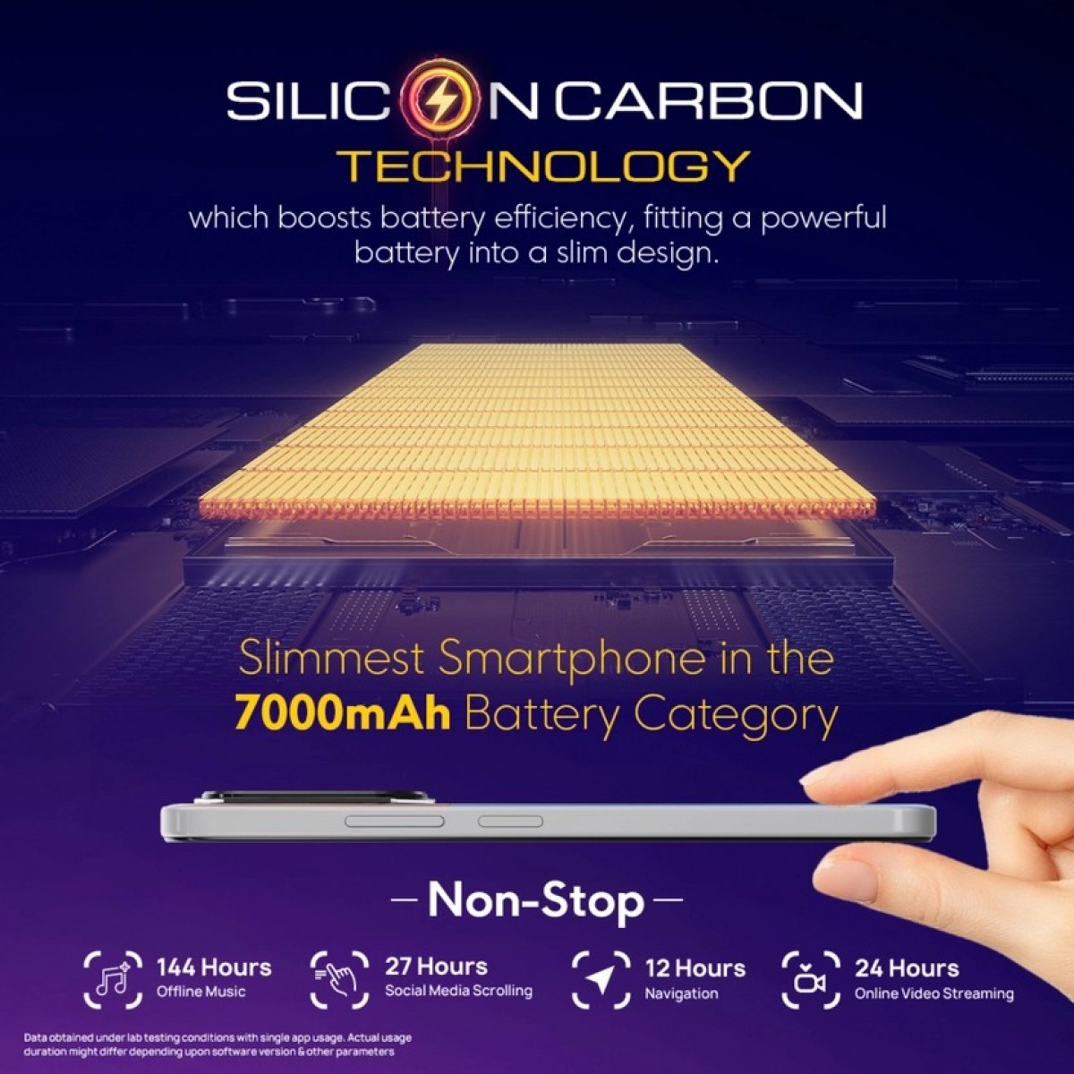 POCO M7 Plus: смартфон с батареей-монстром 7000 мАч!