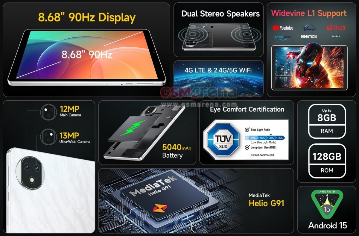 Ulefone Tab A9 Pro: какой выбрать — обычный или детский? картинка Ulefone Tab A9 Pro: какой выбрать — обычный или детский?