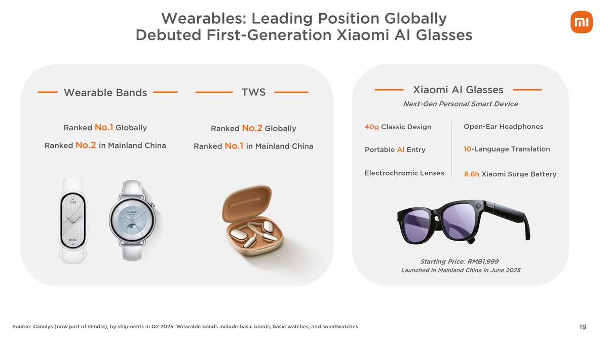 Xiaomi бьет все рекорды: гигантская выручка и рост по всем фронтам!