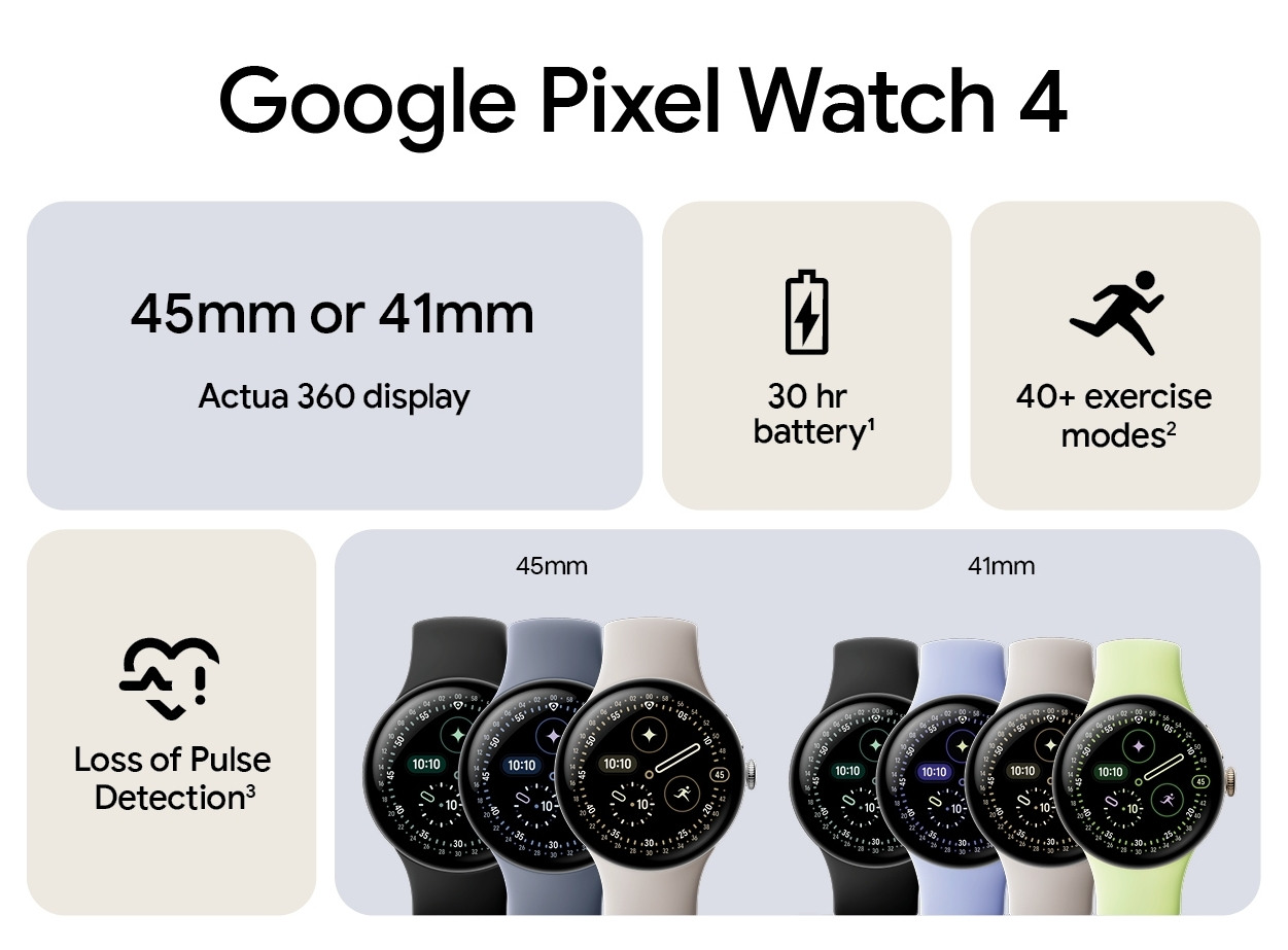 Google наносит удар: представлены Pixel Watch 4 с супер-ярким экраном и бюджетные Pixel Buds 2a