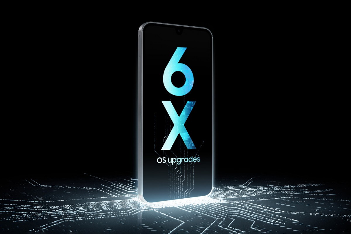 Что скрывает новый Galaxy A17? картинка Что скрывает новый Galaxy A17?