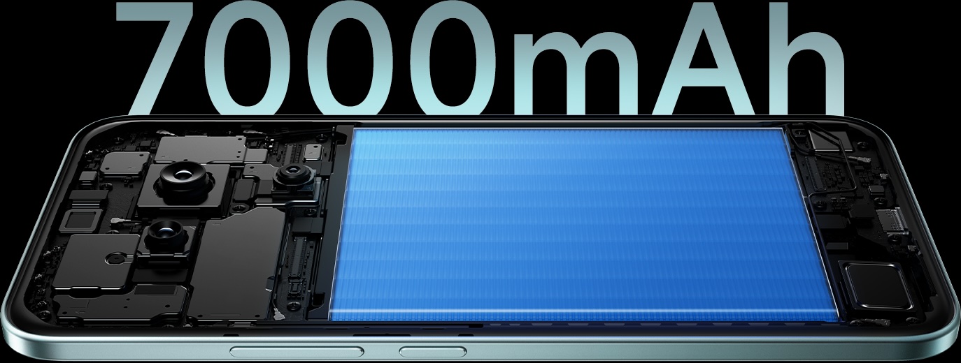 Redmi наносит удар: представлены Note 15 Pro и Pro+ с гигантскими батареями на 7000 мАч и новыми чипами