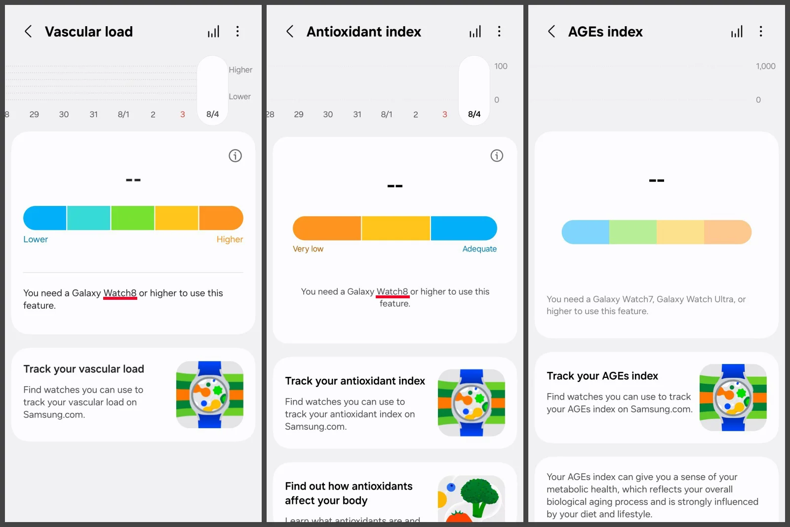 Почему Samsung и Google критикуют, а Apple хвалят?