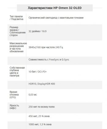 HP Omen 32 OLED 4K
