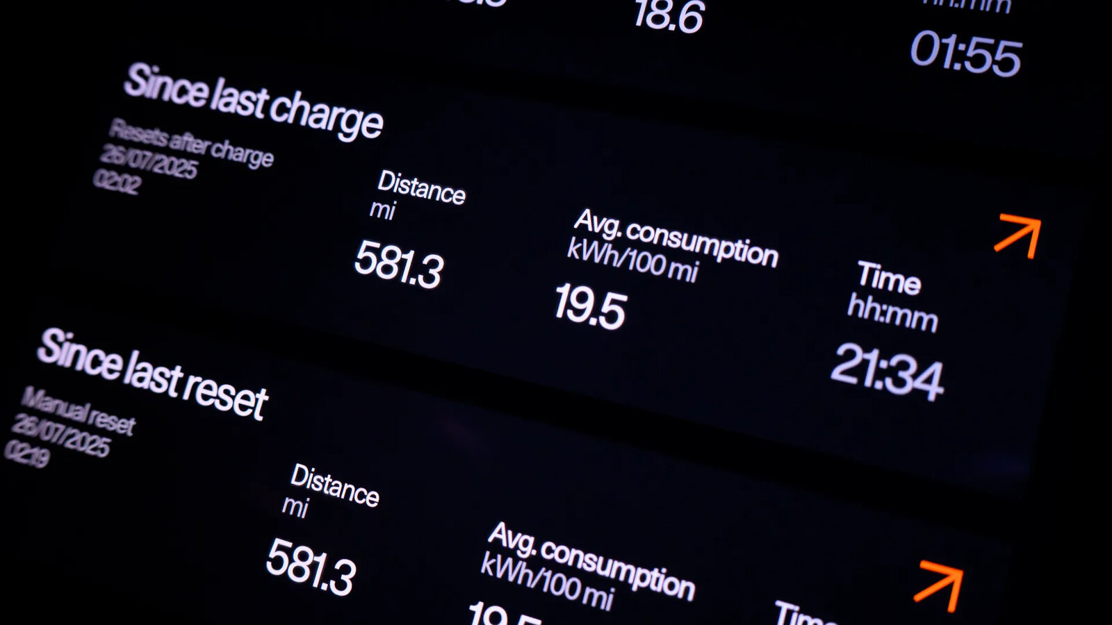 Этот электромобиль установил новый мировой рекорд дальности — и это не Tesla!