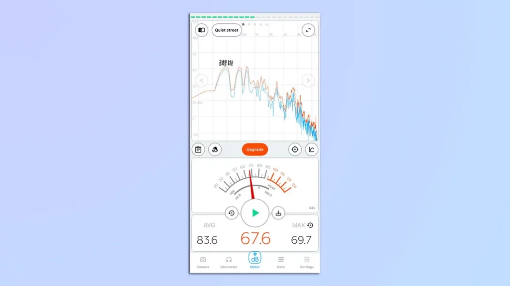 Электрические чайники