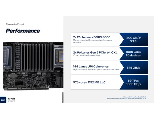 288 ядер мощности: Intel представляет нового короля серверов