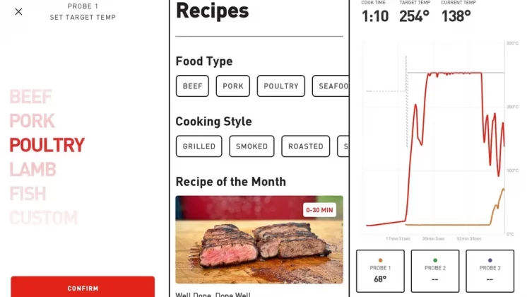 Kamado Joe Konnected — идеальный гриль в 2025 году