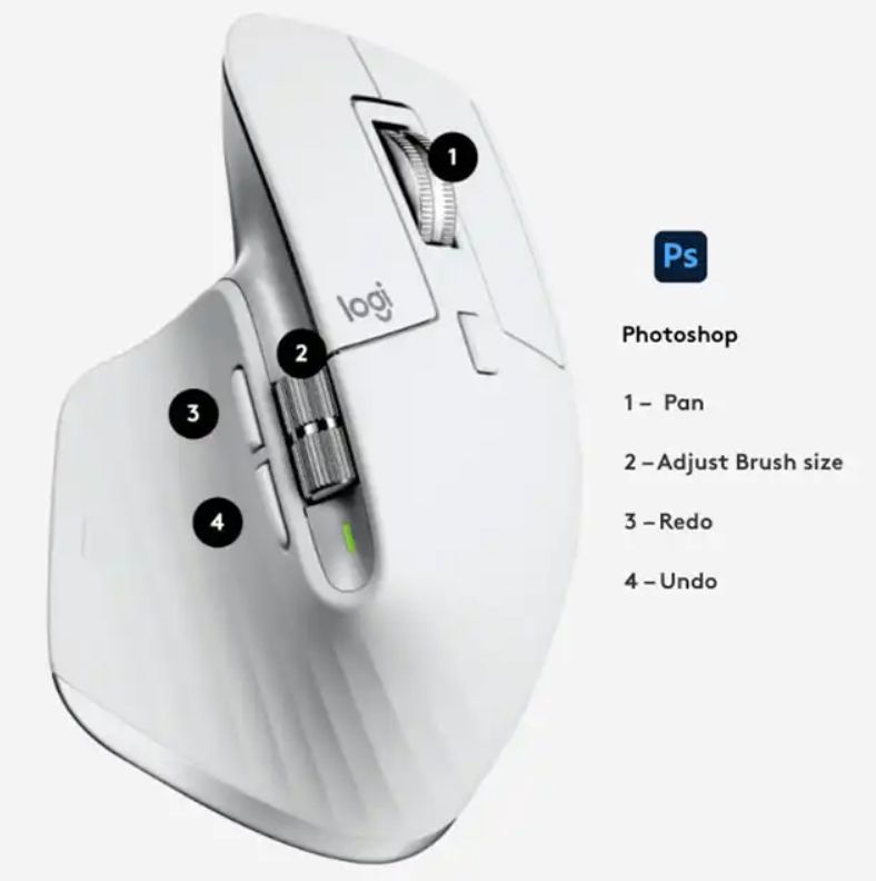 Logitech MX Master 3S for Mac