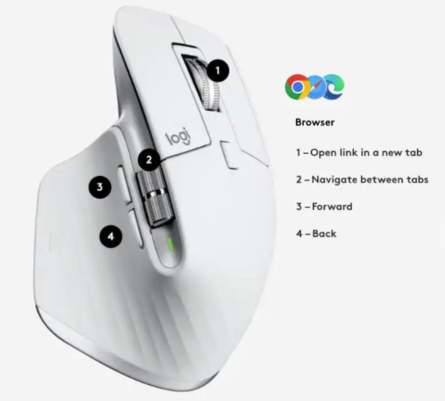 Logitech MX Master 3S for Mac