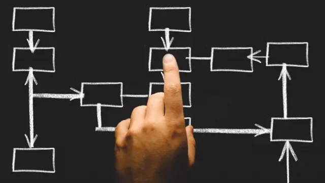 Лучшая программа для создания блок-схем в 2025 году