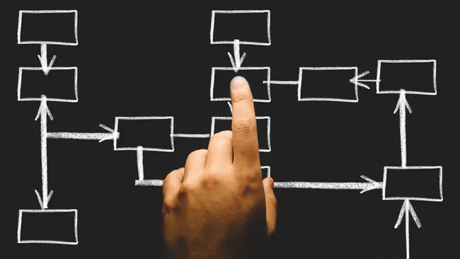 Лучшая программа для создания блок-схем в 2025 году