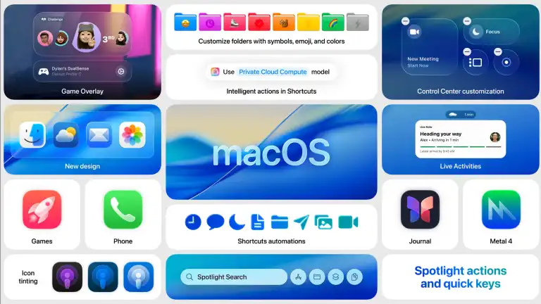 Обзор macOS 26 Tahoe: 7 крутых функций грядущего обновления Mac