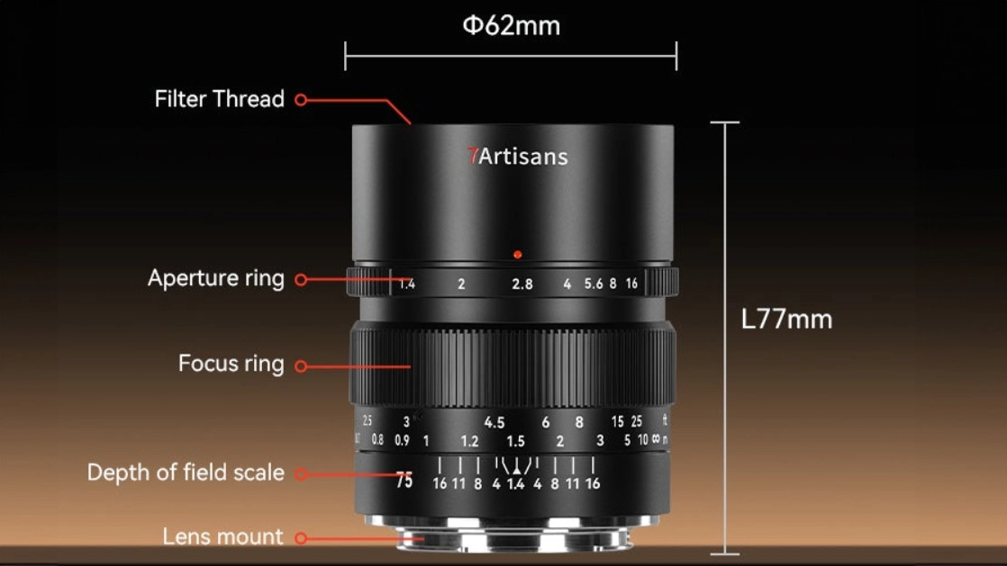 Китайцы опять чудят: 7Artisans выкатили фуллфрейм-объективы за копейки