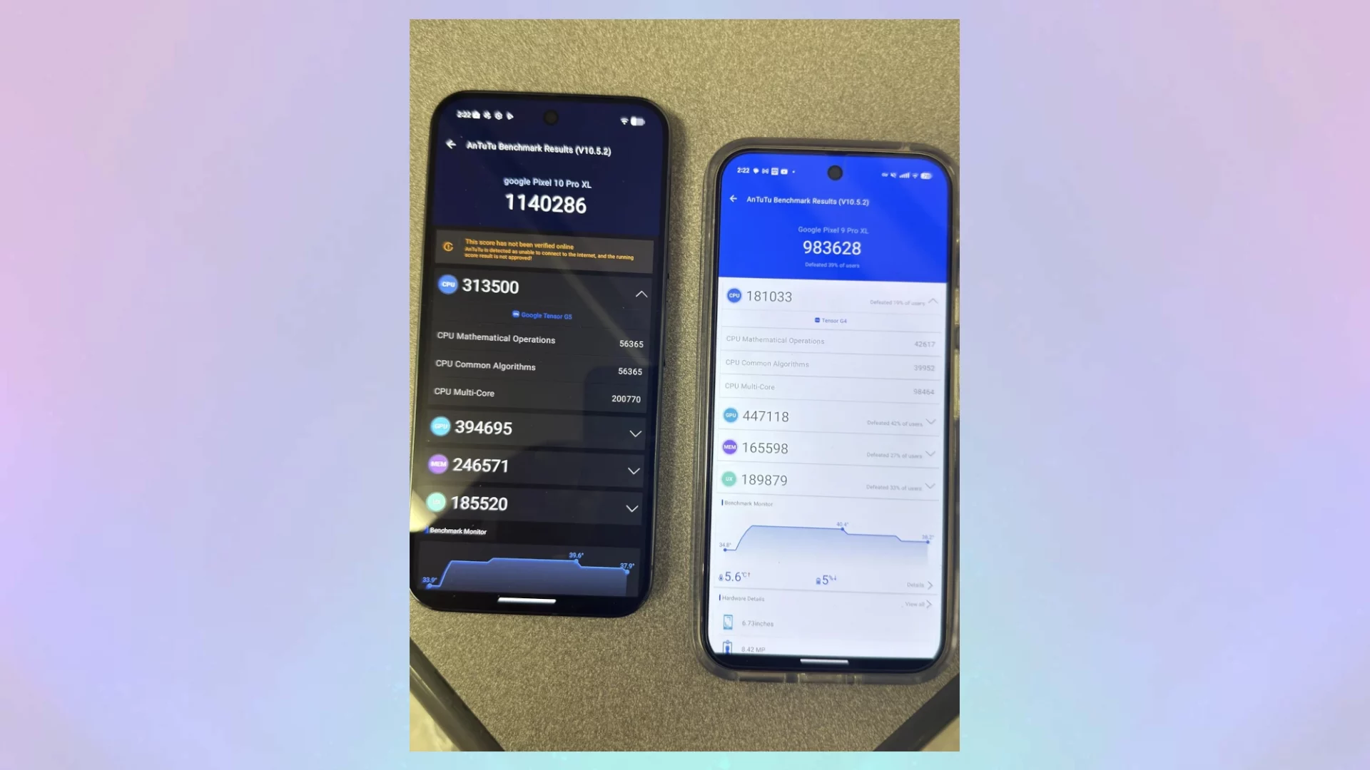 Первые тесты Pixel 10 Pro XL утекли в сеть — и они разочаровывают