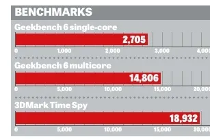 Palicomp AMD Destiny