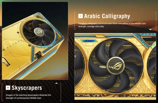 RTX 5090 vs RTX 5080