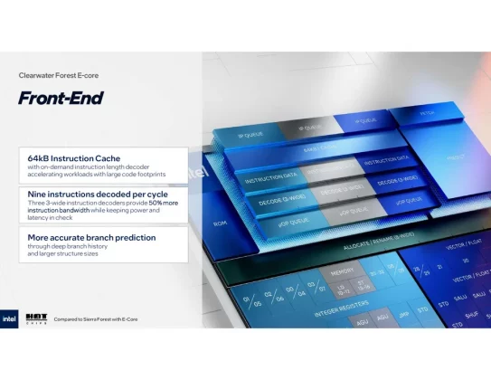 288 ядер мощности: Intel представляет нового короля серверов фото