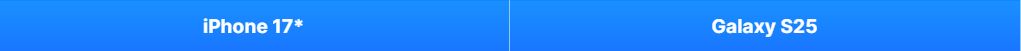 iPhone 17 против Galaxy S25: ожидаемые различия фото