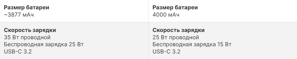 iPhone 17 против Galaxy S25: ожидаемые различия фото