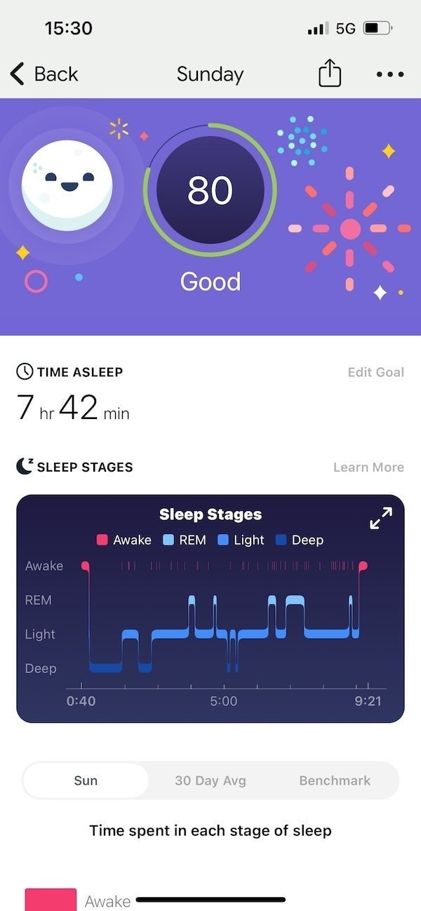 Fitbit стал умнее: новые возможности отслеживания сна