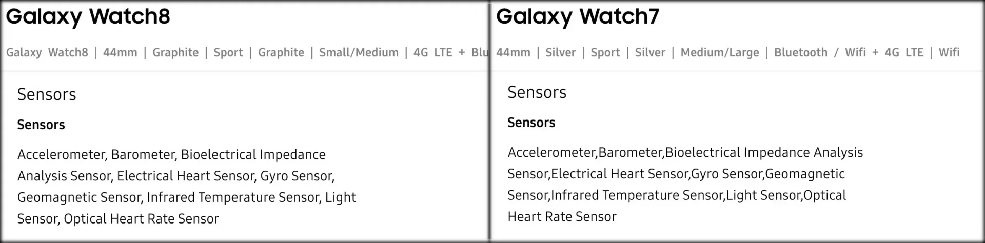 Почему Samsung и Google критикуют, а Apple хвалят?