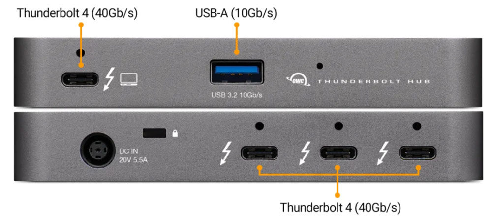 Сравнение Thunderbolt 5 с Thunderbolt 4, 3 и USB4